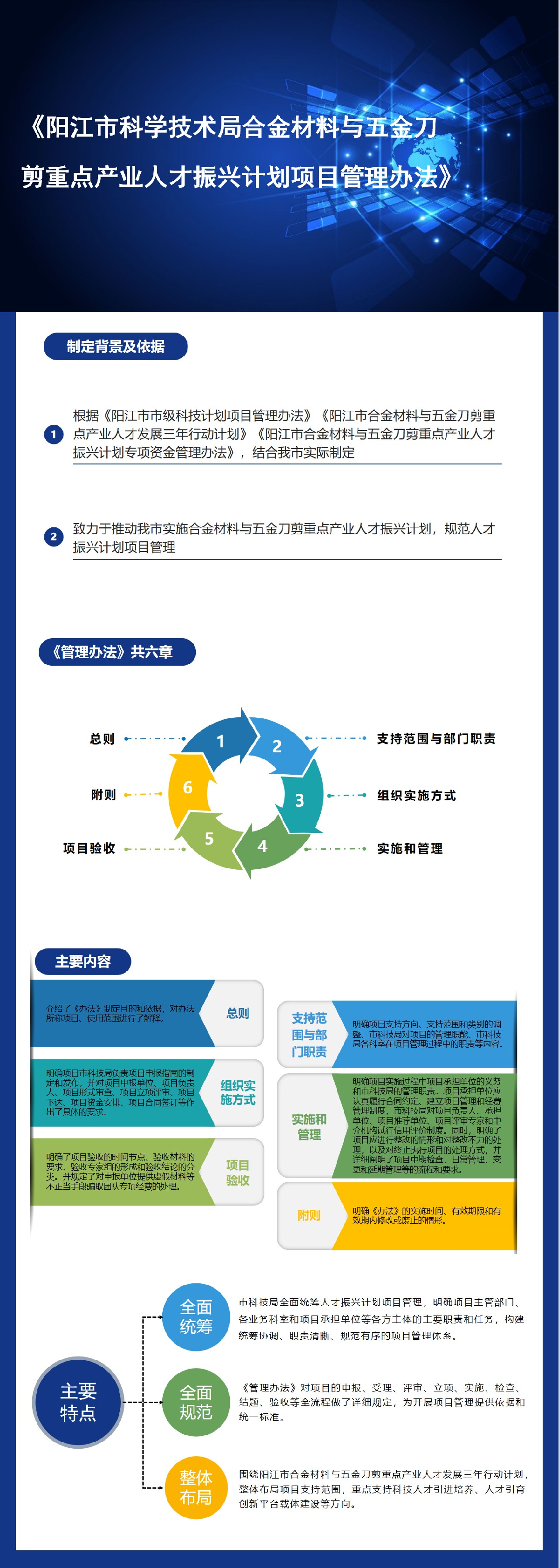 一圖讀懂《陽江市科學技術局合金材料與五金刀剪重點產業(yè)人才振興計劃項目管理辦法》.png